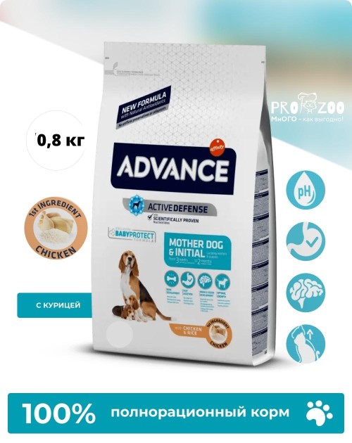 Advance Mother&Puppy Initial для щенков, беременных и кормящих собак
