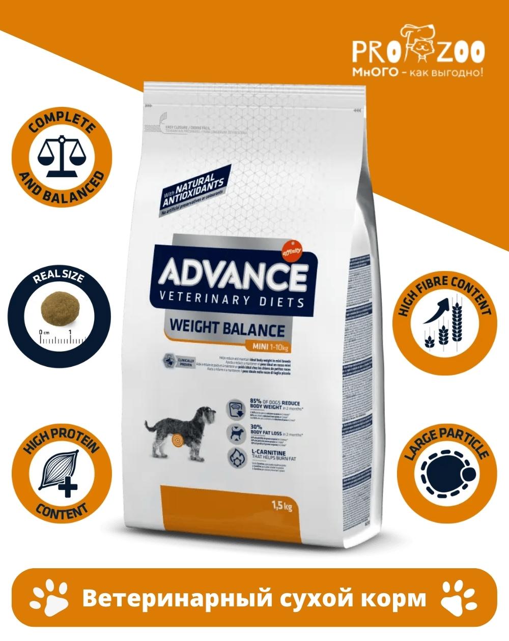 Сухой корм Advance VetDiet WeightBalance для собак мелких пород, страдающих ожирением, контроль веса, индейка, 3 кг 1
