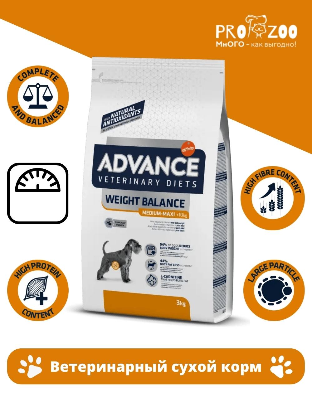 Сухой корм Advance VetDiet Weight Balance для собак страдающих ожирением, контроль веса, индейка, 3 кг 1