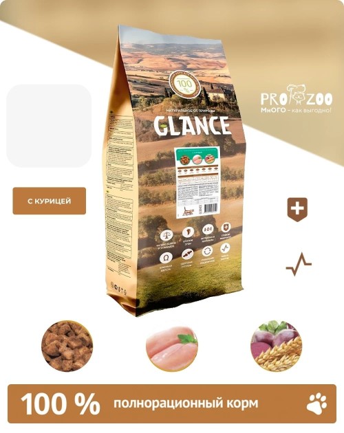 Glance для стерилизованных кошек, курица Glance для стерилизованных кошек, курица