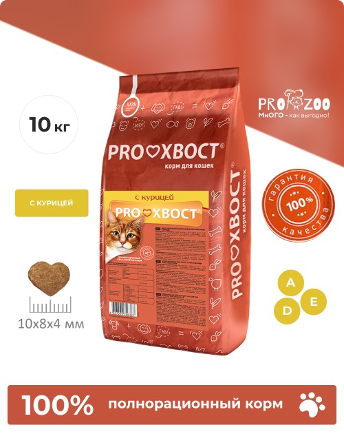 ProХвост для кошек, курица